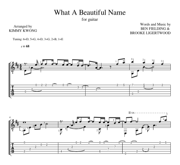 [Sheet+Tab] What A Beautiful Name (Hillsong Worship)